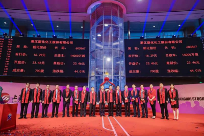 热烈祝贺黄金甲股份在上交所主板成功上市